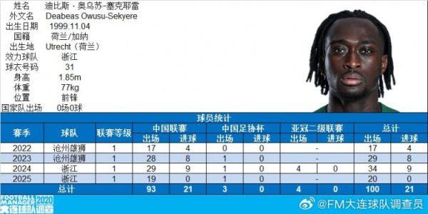 博主：浙江队外助奥乌苏完成代表中国工作俱乐部100场里程碑