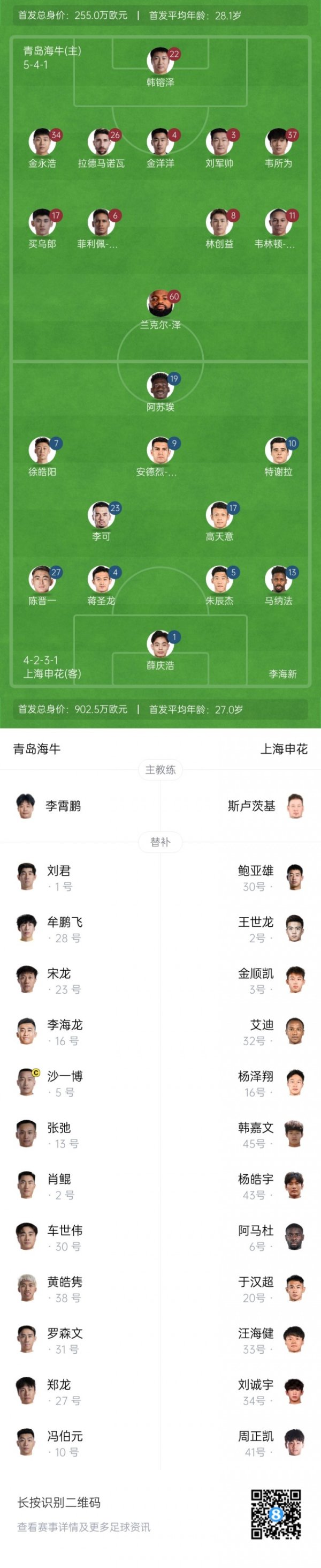海牛vs申花首发：4外助PK！兰克尔泽、阿苏埃、路易斯先发
