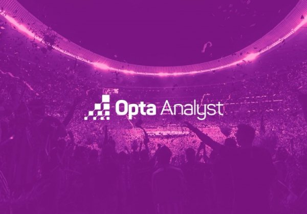 OPTA展望英超：利物浦冠军热点，曼联左迁概率高于排行前5的概率
