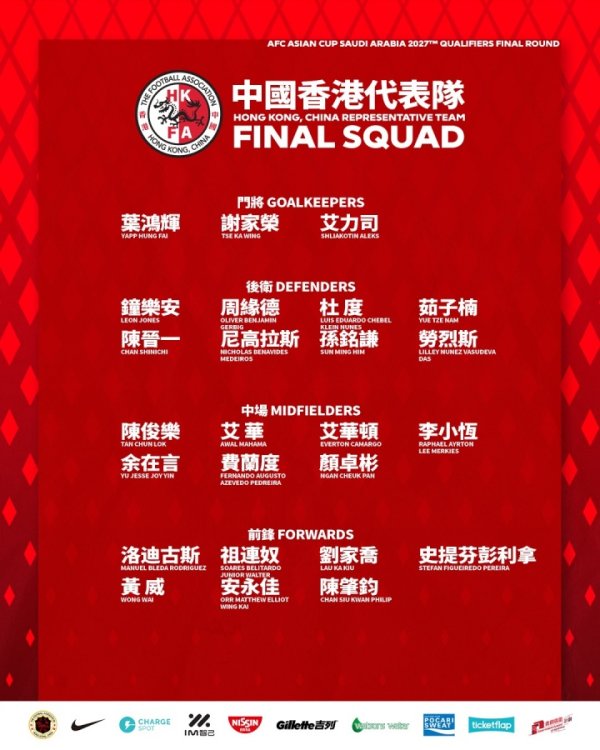 备战亚初赛！中国香港大名单：陈晋一、李小恒、安永佳入选