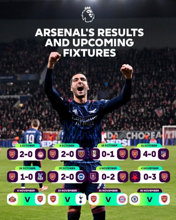 谁是妖魔？10连胜仅丢1球的阿森纳，立时打黑猫热刺车子+无解拜仁