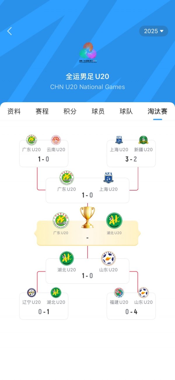 双双点球绝杀！全运男足U20决赛：广东vs湖北，11月12日19点45分