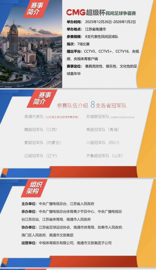 网传央视将办“民间足球争霸赛” ，汇注苏超川超赣超都鲁超冠军