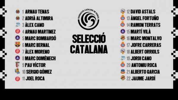 慈善赛迎战巴勒斯坦！加泰罗尼亚代表队名单：伯纳尔、特纳斯在列