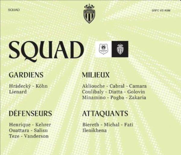 摩纳哥客战雷恩大名单：法蒂领衔，博格巴初度入选