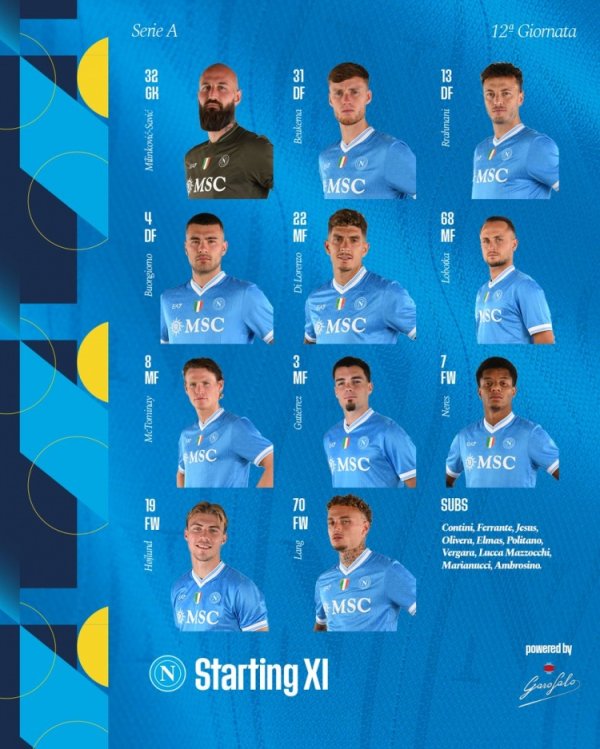 那不勒斯vs亚特兰大首发：霍伊伦、麦克托米奈先发；卢克曼出战